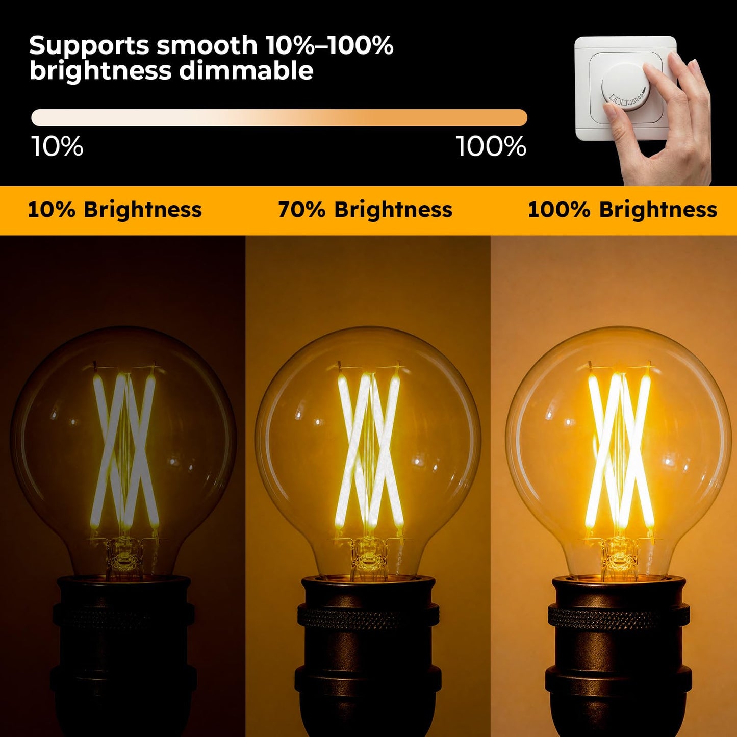 E12 Candelabra Base G16.5 Globe LED Bulb, 2700K Warm White, 40W Equivalent