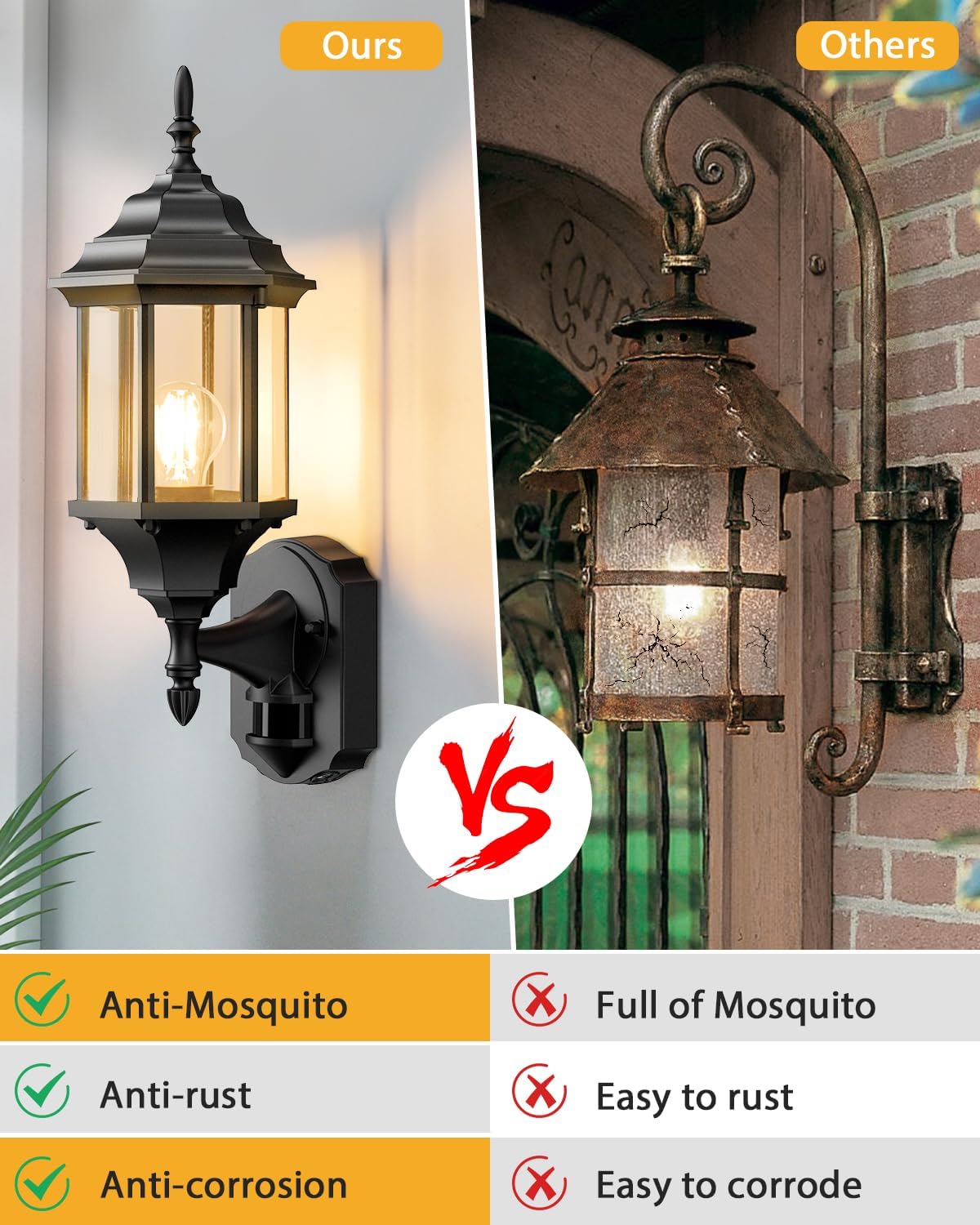 Redluck Motion Sensor Outdoor Lights, 2 Pack 16 inch Dusk to Dawn Outside Porch Lights, Waterproof Anti-Rust Aluminum Outdoor Wall Lights Exterior
