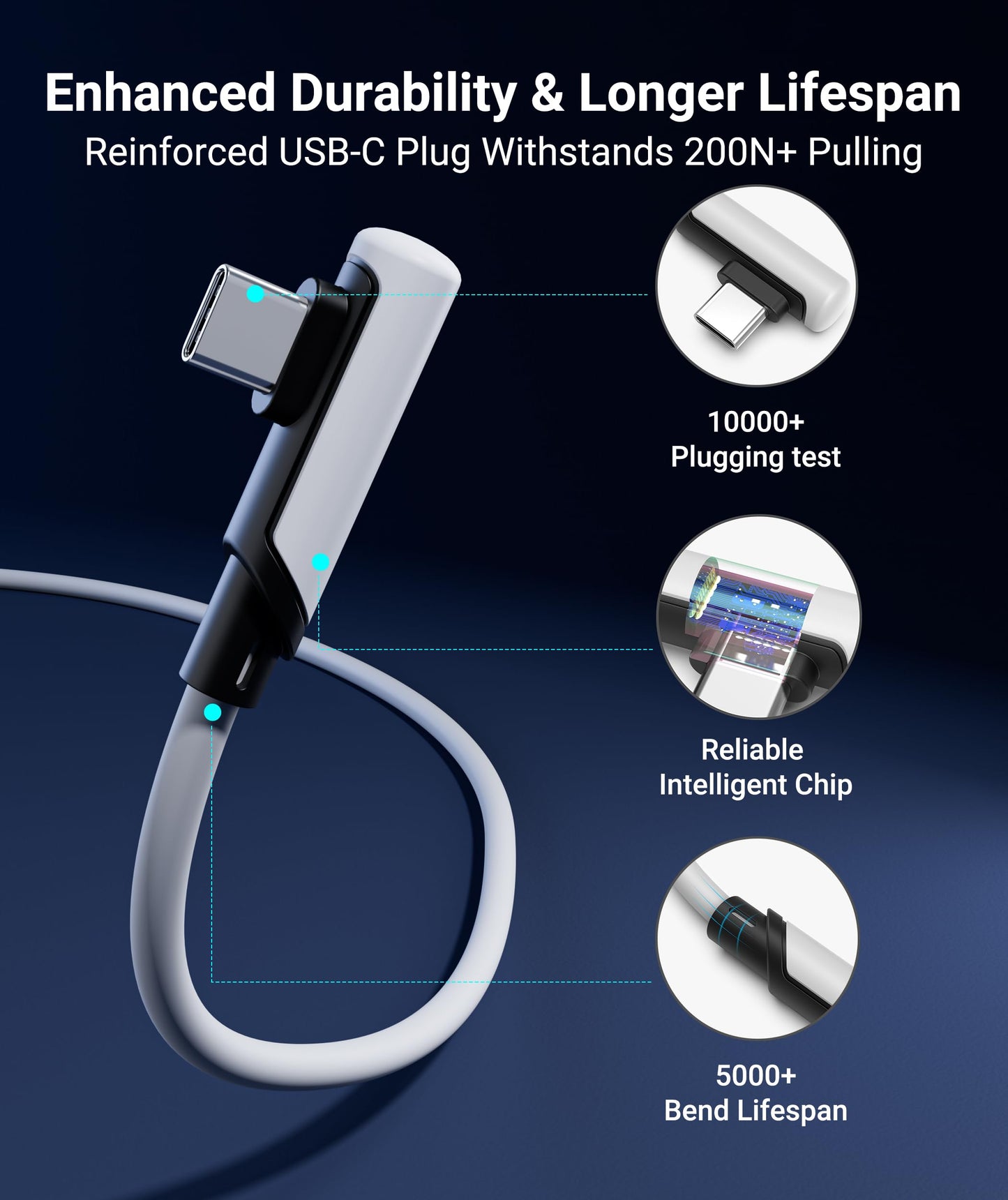 Syntech Link Cable 16FT for PCVR Compatible with Oculus/Quest 3/Meta Quest 3S, Quest2/Pro/Pico 4/Ultra Accessories and PC/SteamVR, High Speed PC Data