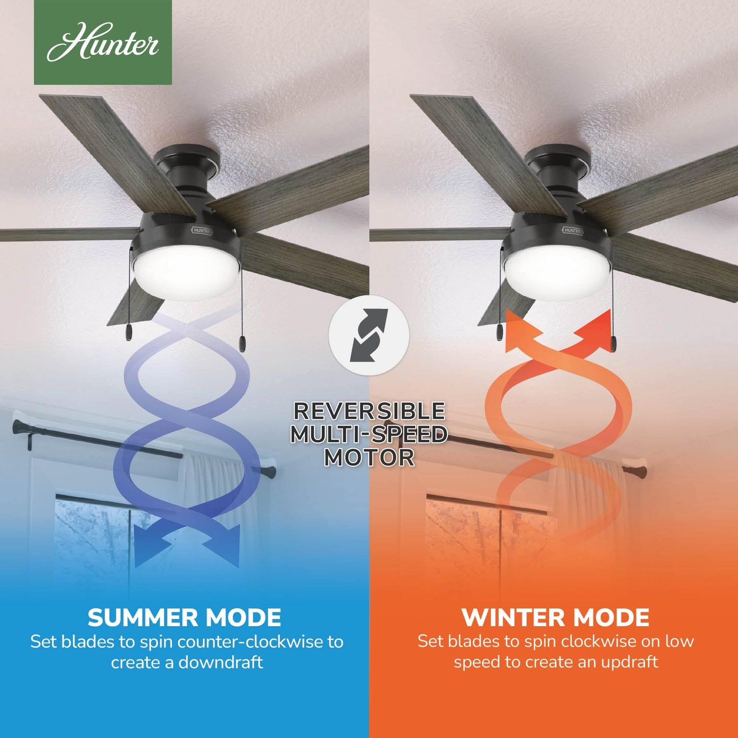 Hunter Fan 52 inch Low Profile Noble Bronze Indoor Ceiling Fan with LED Light Kit and Pull Chain (Renewed)