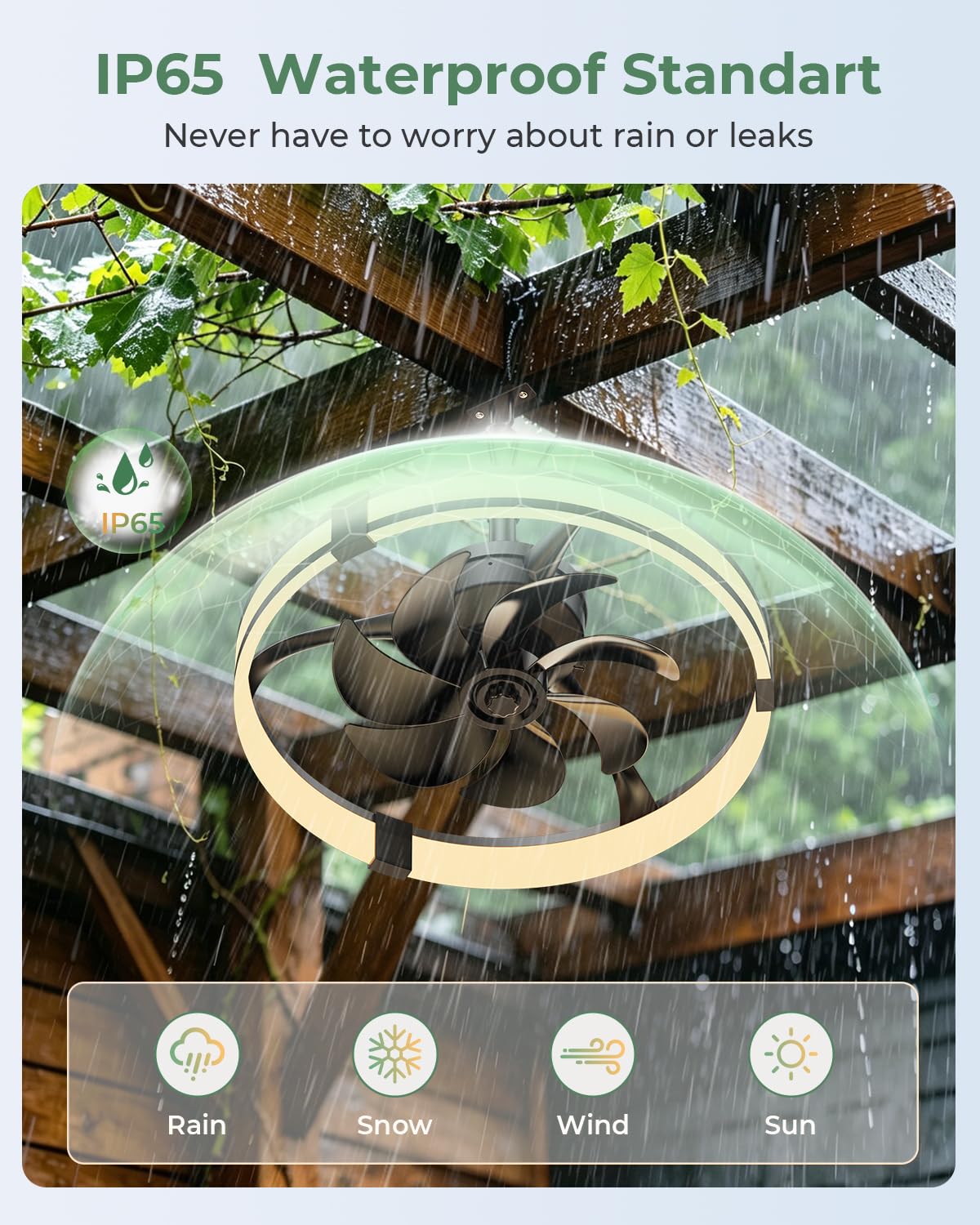Ausic 20" Outdoor Ceiling Fan with Light, IP65 Waterproof Outdoor Gazebo Fan for Patios, Plug in Caged Hanging Fan with Remote Control Smart App 3CCT