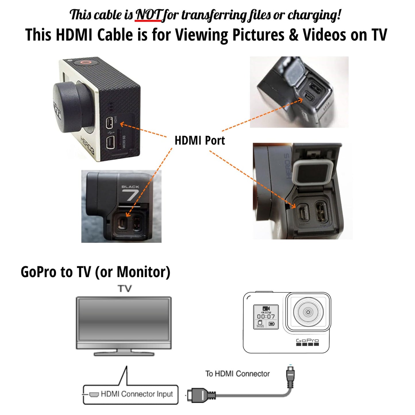 ienza HDMI Cable Cord Wire (Action Camera to HDTV) for GoPro Hero 3+ Hero3+ Black Silver Hero 4 Hero4 Hero 5 Hero5 Hero 6 Hero6 Hero 7 Hero7 and GoPro