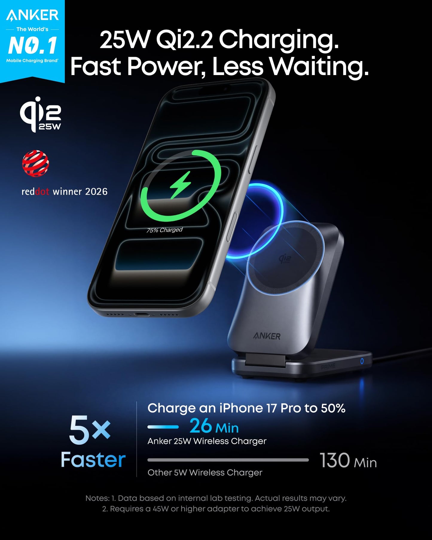 Anker Prime Foldable MagSafe Charger, 25W Qi2.2-Certified Palm-Sized Travel-Ready 3-in-1 Charging Station, AirCool Wireless Charger, for iPhone 17