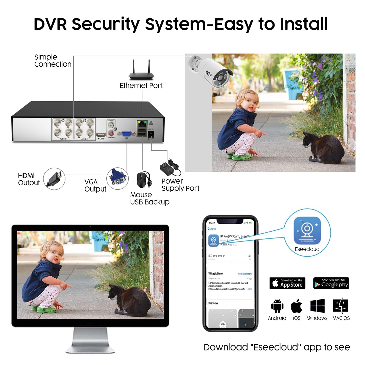 8CH Home Security Camera System with 1TB HDD, 5MP Lite DVR, 1080P Indoor/Outdoor Wired Surveillance CCTV, Day Night Vision Bullet Dome Cameras
