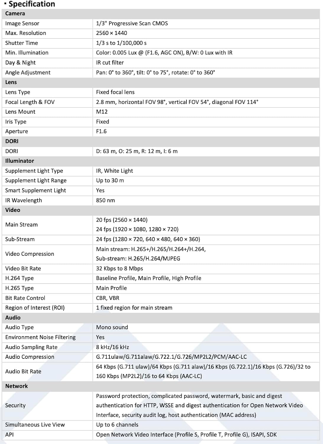 LTS Platinum CMIP1342WE-28MDA IP 4MP Dual Light 2.8mm WDR Mic Smart Ai Turret Dome Camera LTCMIP1342WE-28MDA