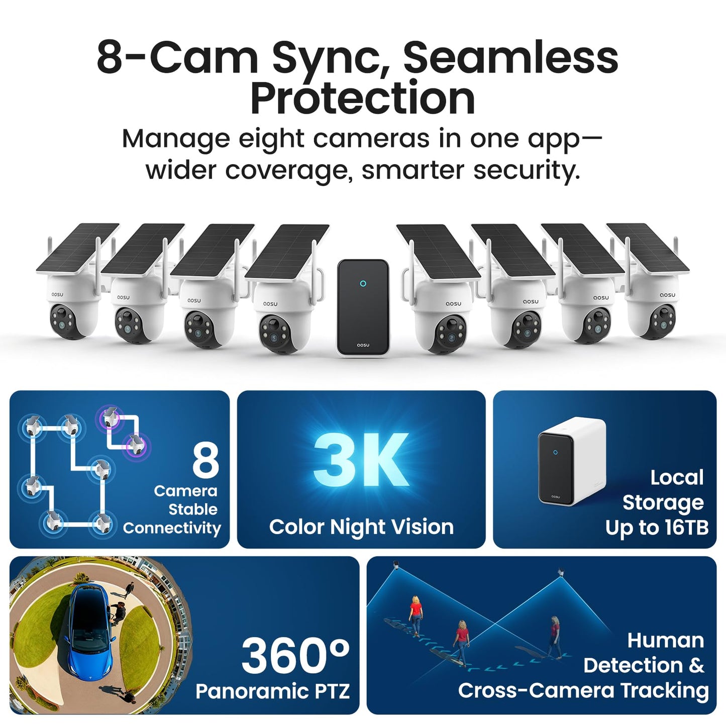 aosu D1 Classic 8-Cam Wireless Outdoor Security System, Solar Powered, 3K FullColor Night Vision, 360° PTZ, Smart AI Tracking, Local 32GB (Up