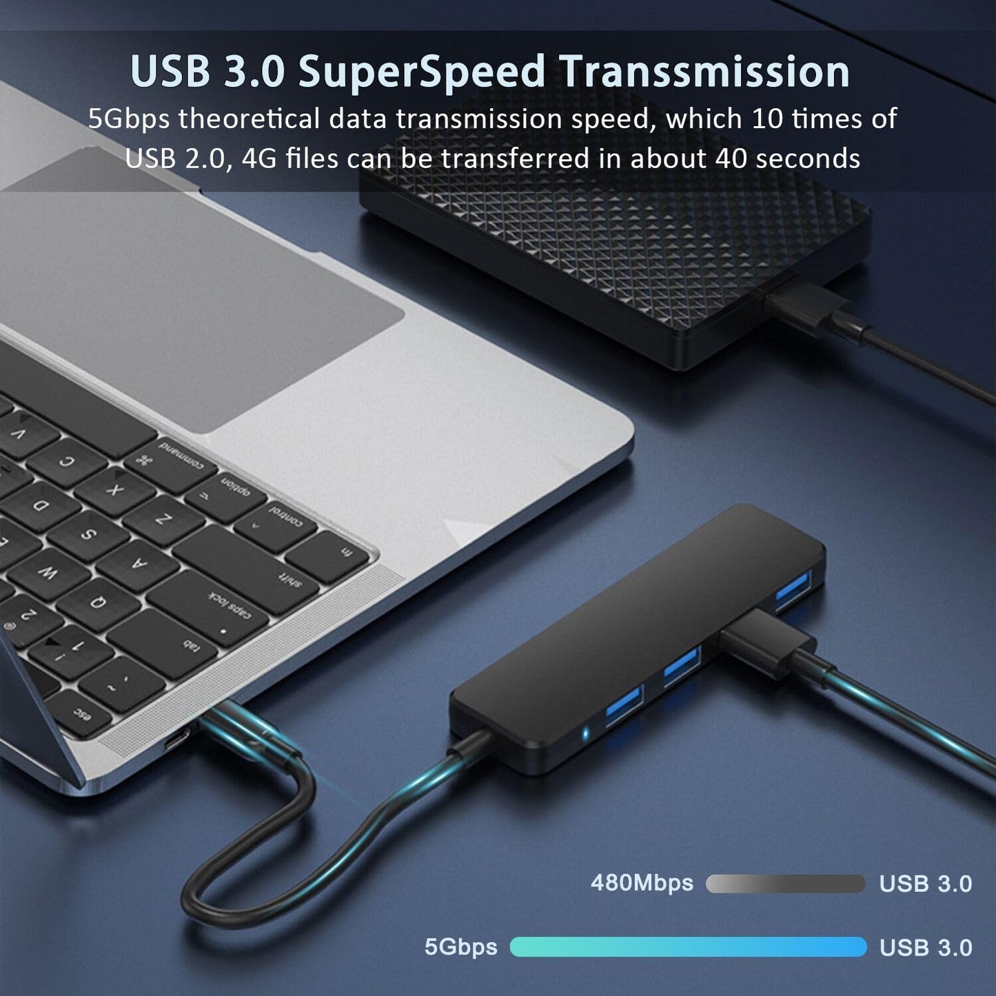 USB 3.0 Hub, VIENON 4-Port USB Hub USB Splitter USB Expander for Laptop, Xbox, Flash Drive, HDD, Console, Printer, Camera,Keyborad, Mouse(Not