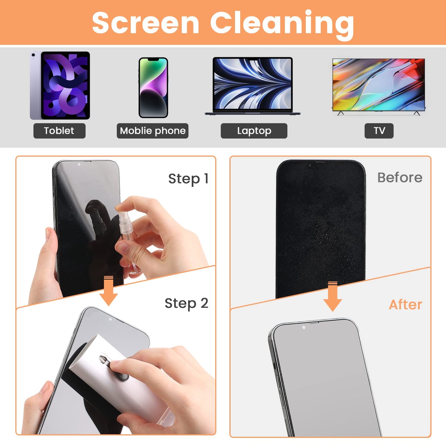 7 in 1 Electronic Cleaner kit, Cleaning Kit for Monitor Keyboard Airpods MacBook iPad iPhone iPod, Screen Dust Brush Including Soft Sweep, Swipe