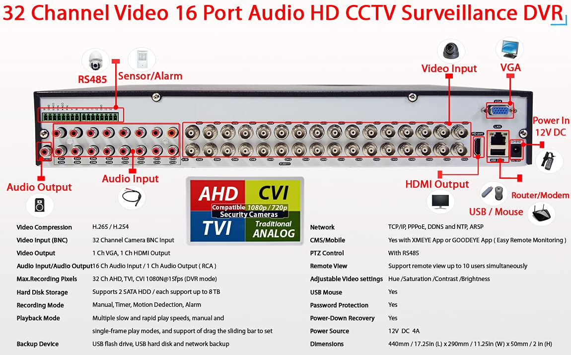 Evertech 32 Channel DVR with Hard Drive 4TB H.264 Digital Video Recorder for CCTV Security Surveillance Camera System 32ch HD TVI AHD CVI Analog