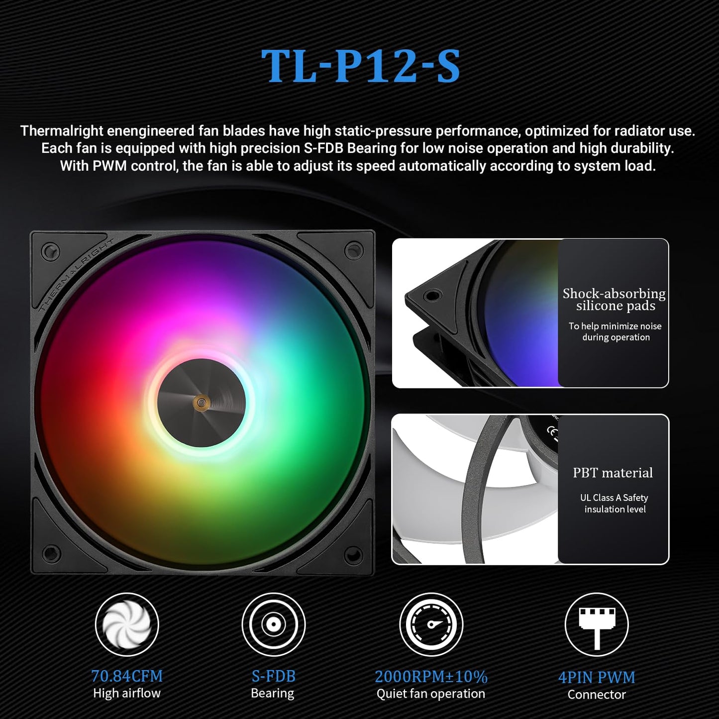 Thermalright FW SE 120 ARGB Black AIO Water Cooler, Liquid CPU Cooler, 2’’ LCD Screen-320x240 Resolution, 2000RPM High Speed,Compatible