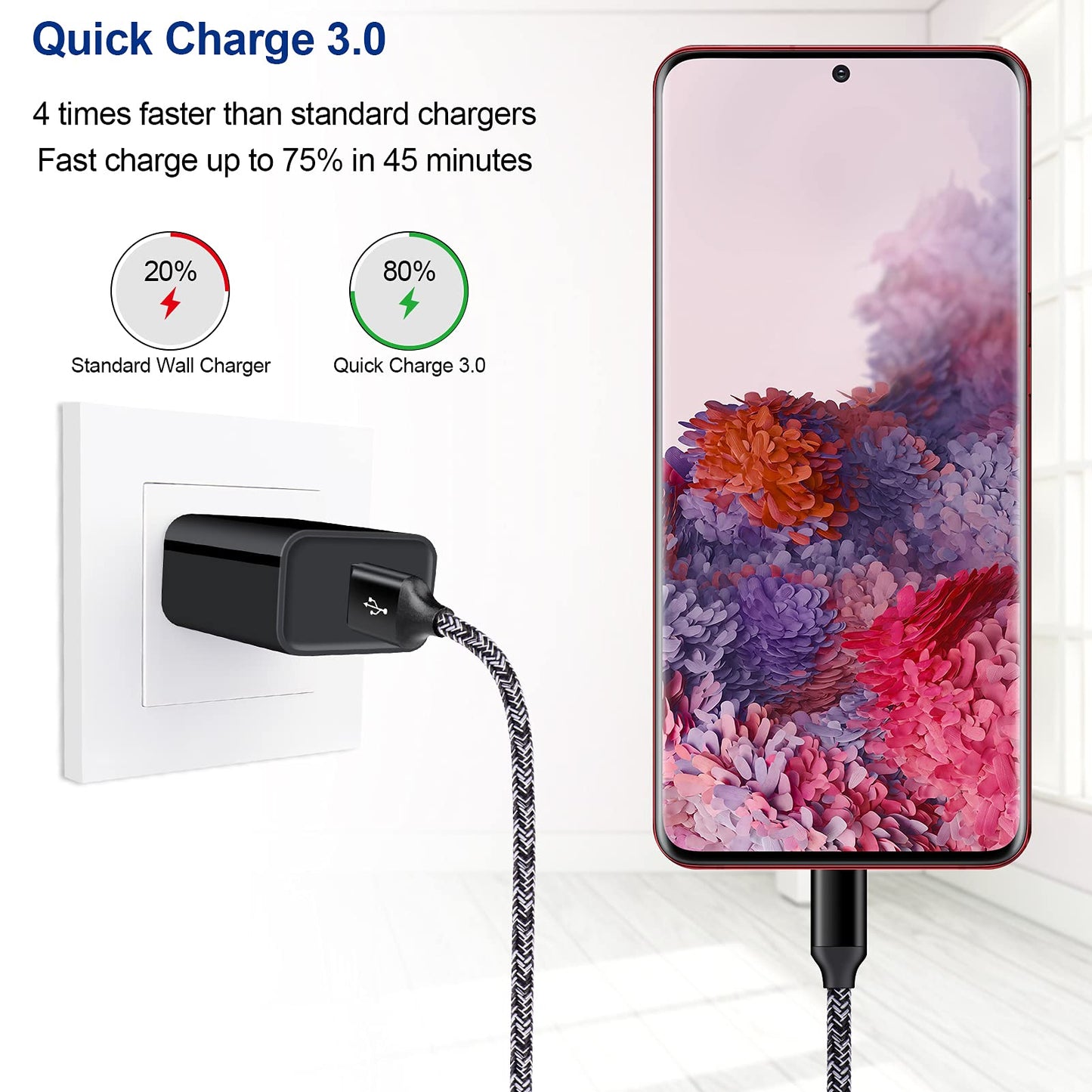 Type C Samsung Charger Fast Charging for Samsung Galaxy S25FE/S25 Ultra/S25 Plus/S25 Edge/A16 5G/S24 Ultra/A17/A36/A56/A26/A54//S23/S22, USB C Charger