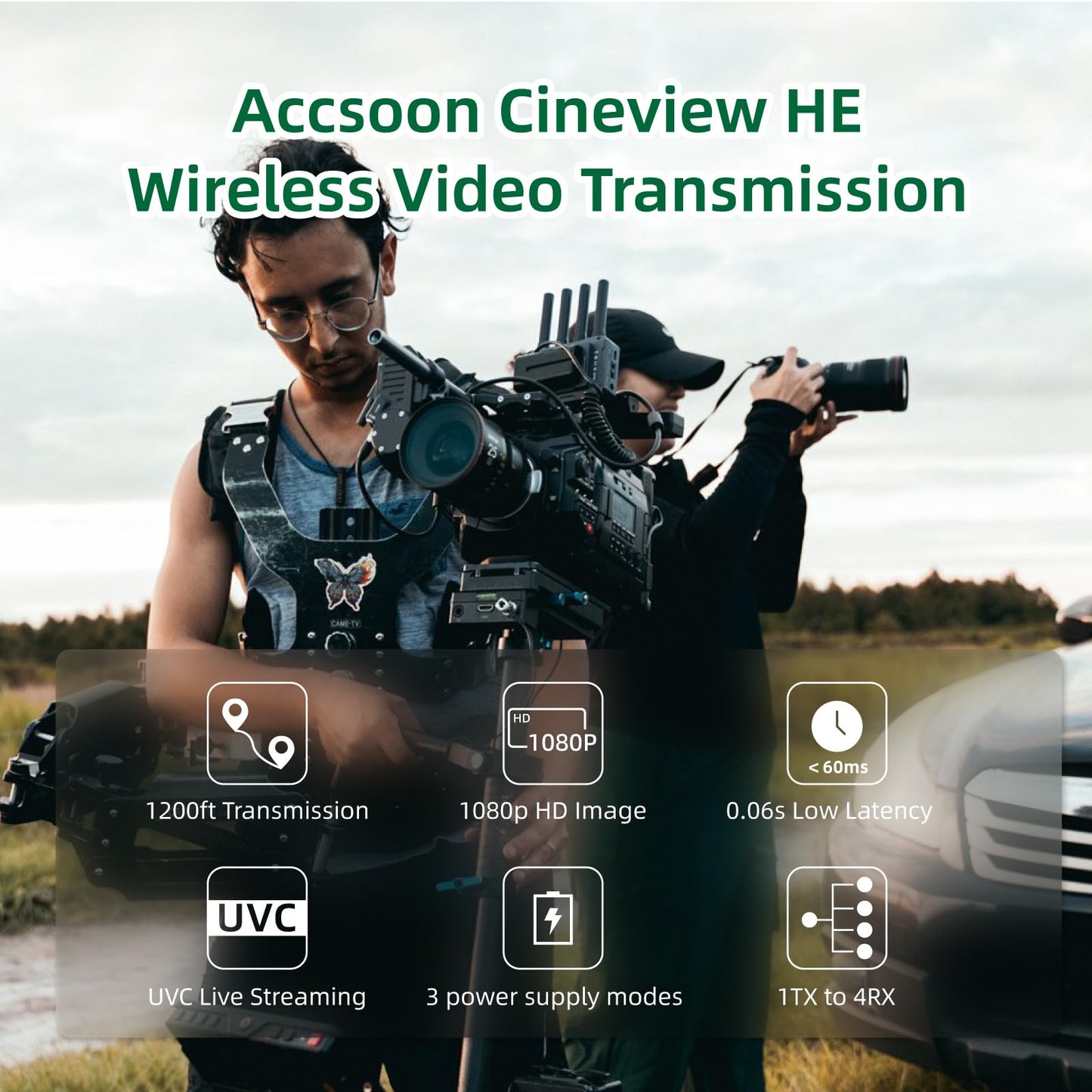 Accsoon CineView HE Wireless Video Transmission System, HDMI Video Transmitter, Dual-Band 1080p60 1200ft Range 60ms Latency, 4 Apps Monitoring