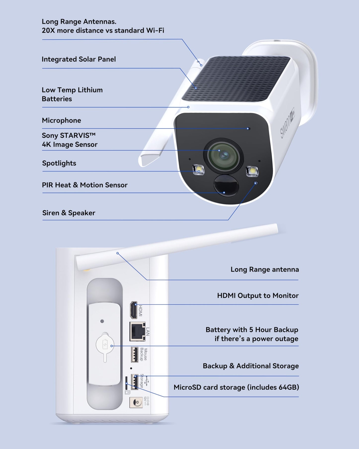 Swann MaxRanger4K Wireless Solar Security Add-On Camera, 4K UHD, 2000ft Long Range Wi-Fi HaLow, Color Night Vision,True Detect Alerts,2-Way