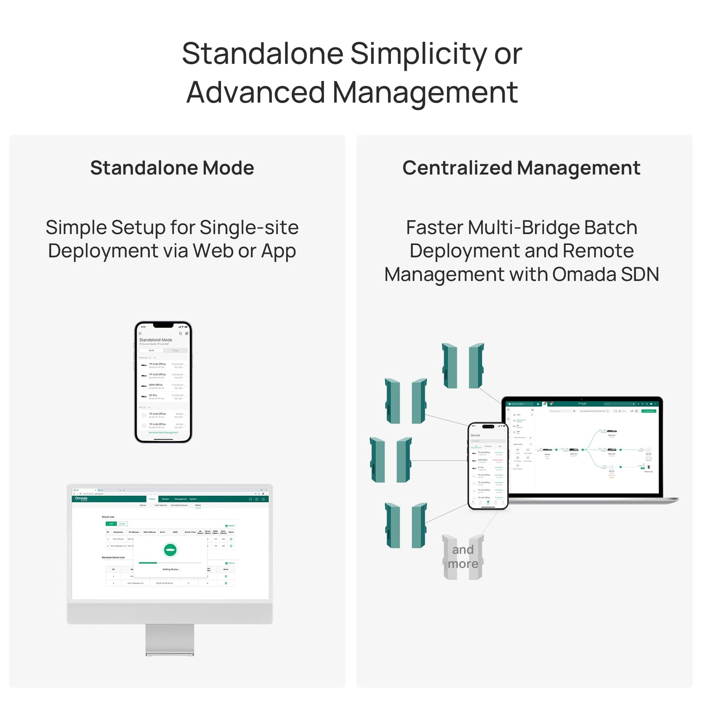 TP-Link Omada Point to Point Wireless Bridge Outdoor - 5GHz, 867Mbps, PtP&PtMP, 1km Range, 3 Gigabit Ports, PoE or DC Powered, IP65 Weatherproof