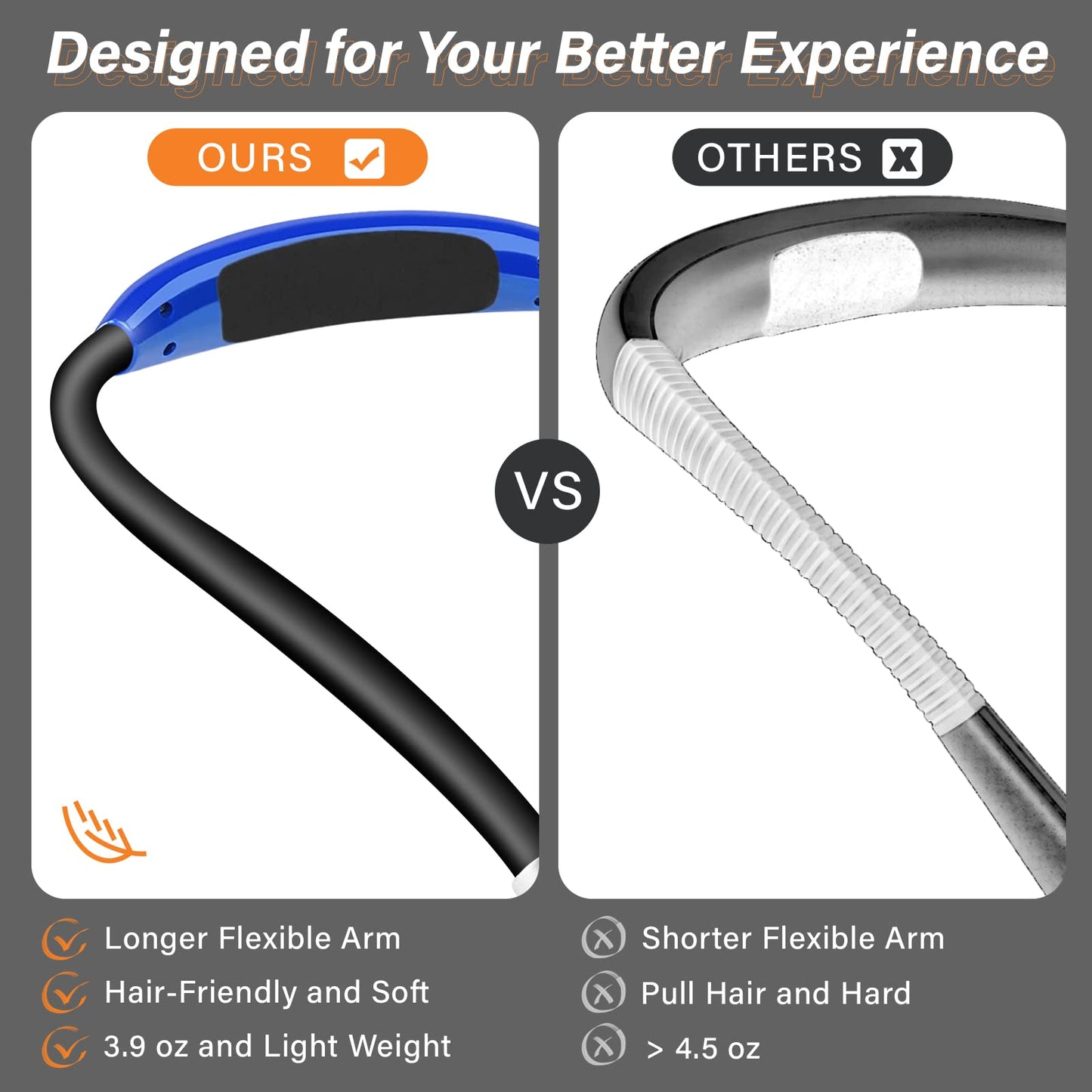 Vekkia Rechargeable LED Neck Reading Light, Book Lights for Reading in Bed, 3 Brightness Levels, Flexible Soft Silicone Arms Comfortable Wear, Long