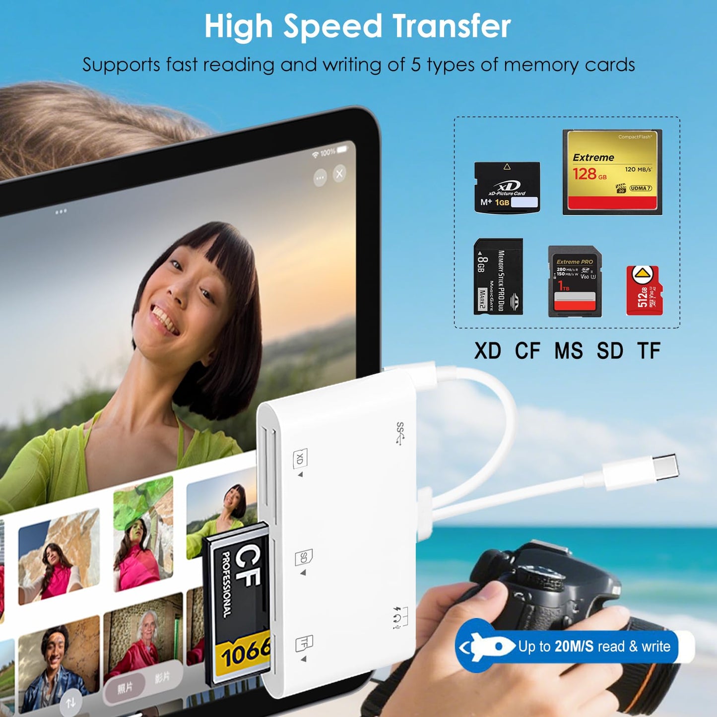 9-in-1 Memory Card Reader Universal SD Card Reader for iPhone/iPad, CF/SD/MicroSD/MS/XD Card Reader & USB OTG Adapter with USB-A/USB C/Lightening