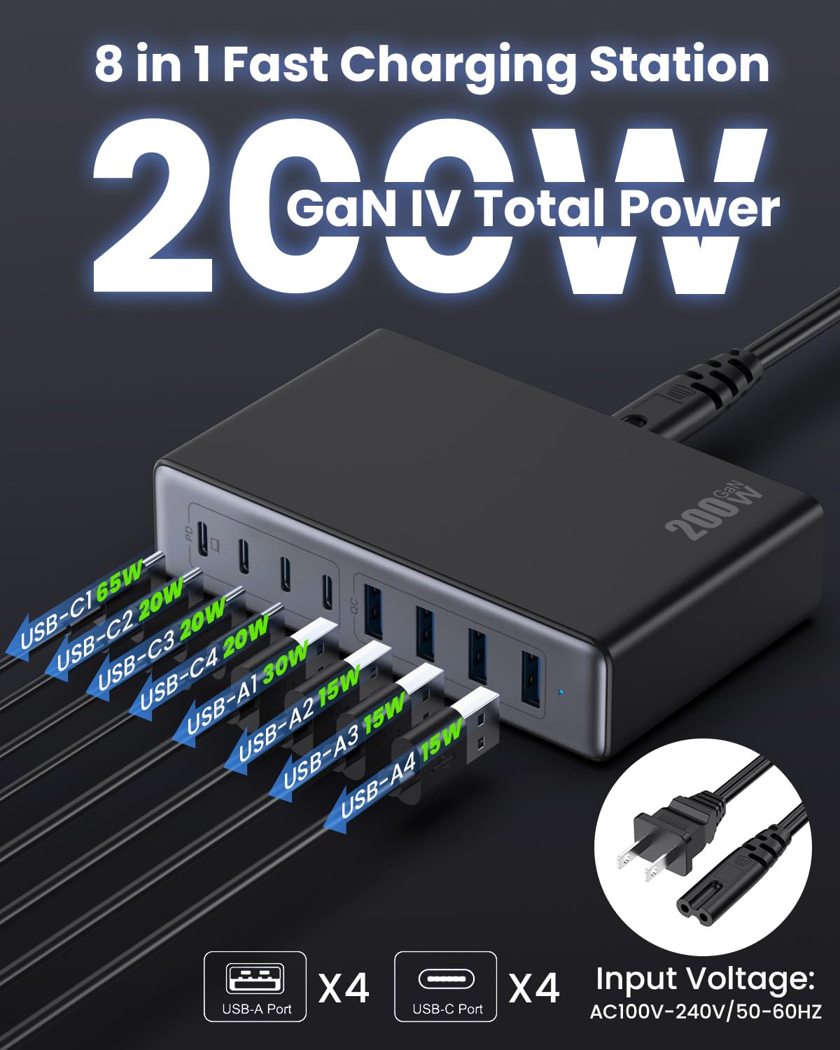 LanLuk 200W GaN IV 8-Port Charging Station with 65W USB-C PD Output and QC4.0, Compatible with MacBooks, Dell laptops, iPhones, iPads, and Steam Deck.