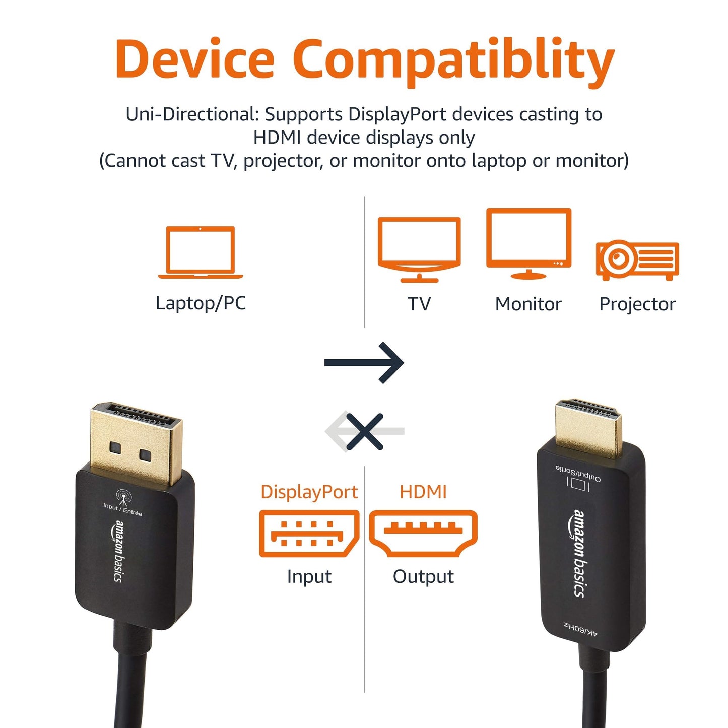 Amazon Basics DisplayPort to HDMI Adapter Cable for Monitors, Projector 1080p, 1920x1200, 4K@60Hz, 6 ft, Gold-Plated Plug, Black