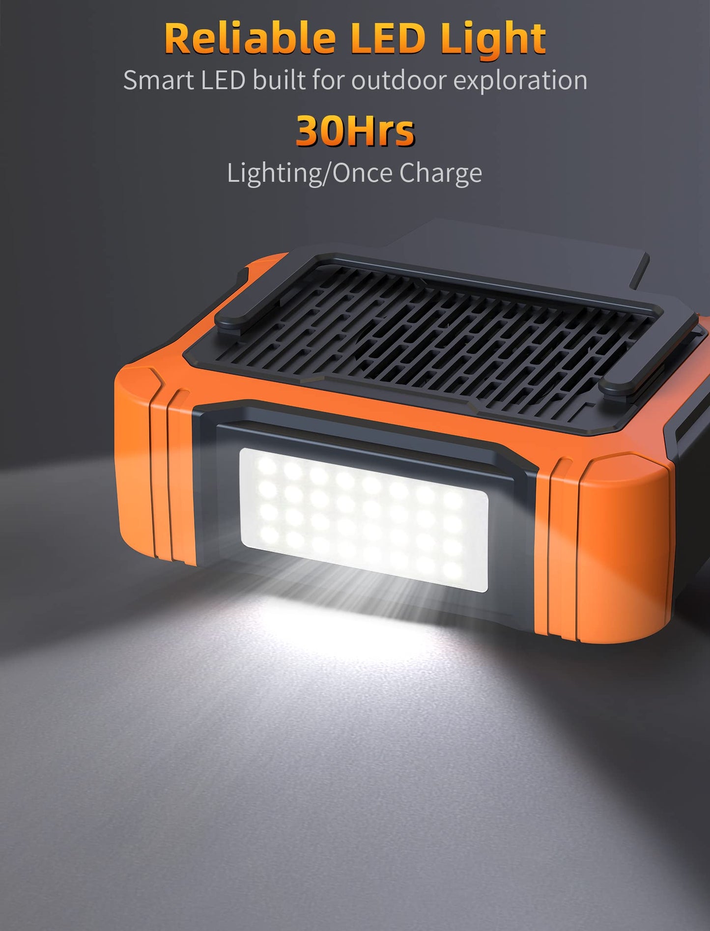 Koonie 10000mAh Waist Clip Fan with Solar Panel, 30H Working Time, Personal LED Light, Battery Powered Belt Fan, Strong Airflow, 3 Speeds, Body