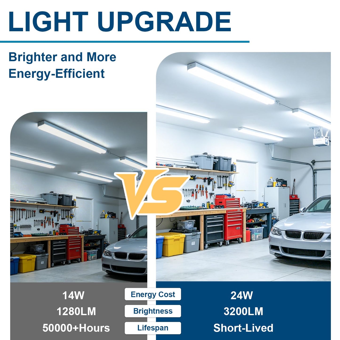 JESLED T8 4FT LED Light Bulbs, 24W 3200LM 5000K Frosted Type A+B, 4 Pack