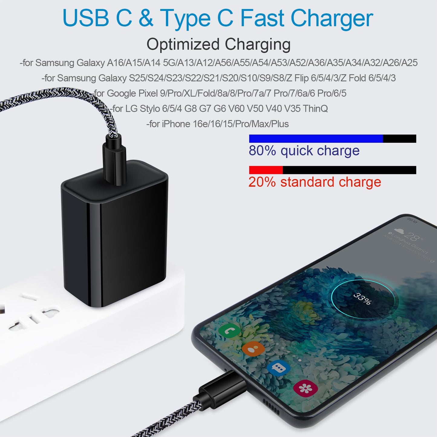Super Fast Charger Type C for Samsung Galaxy S26 Ultra S25 S24 FE S23 S22 S21 S20 A36 A17 A16 5G A15 A56 A55 A14 A04s A03s A13 A53 A12 A54, 20W USB C