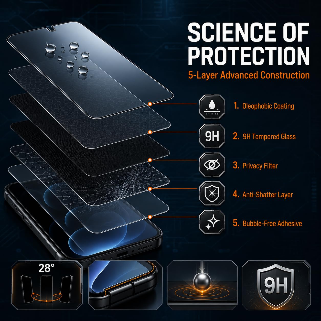 2 Pack for Galaxy S23 Privacy Screen Protector, 2 Pack Camera Protector, Fingerprint Compatible,Anti-Spy, 9H Hardness Anti-Scratch Shatterproof