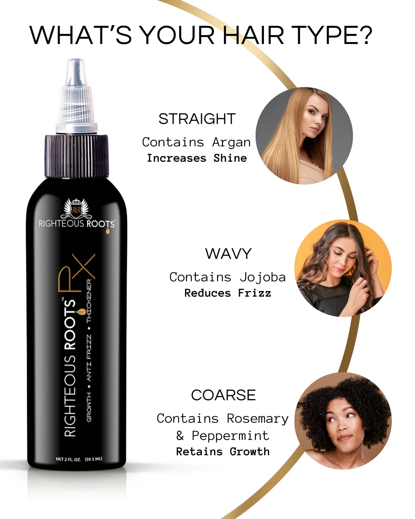 Righteous Roots Rx Hair Oil – Hair Growth, Anti-Frizz & Thickening Oil for Curly, Wavy, Natural Hair & Beards – 4 fl oz (Hair RX)