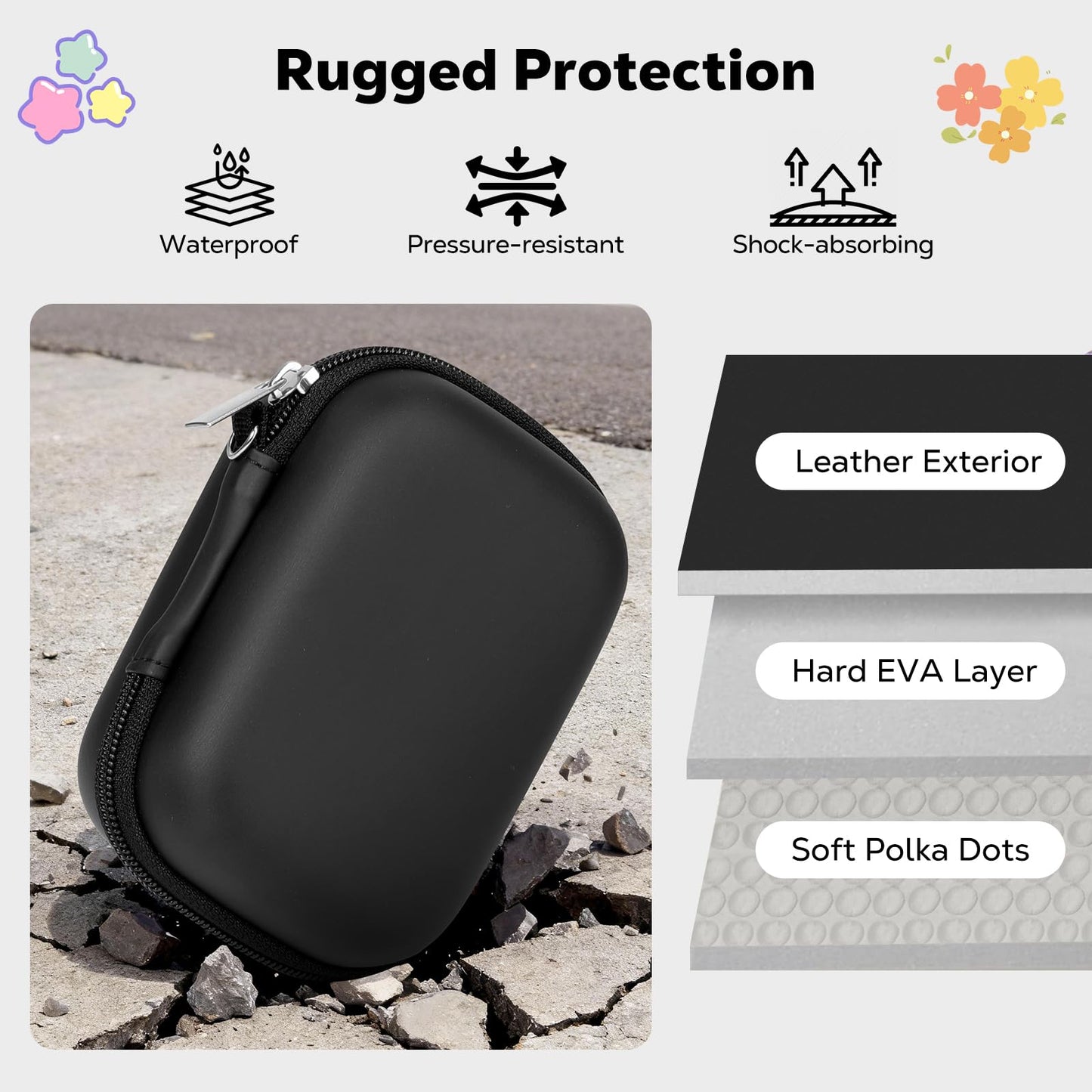 MoKo Digital Camera Case for KODAK PIXPRO FZ55/FZ45/CAMKORY DC403 FHD 1080P/Canon IXUS 285 HS/STUOGYUM DC402-AF, Small Cute Travel Carrying Protective