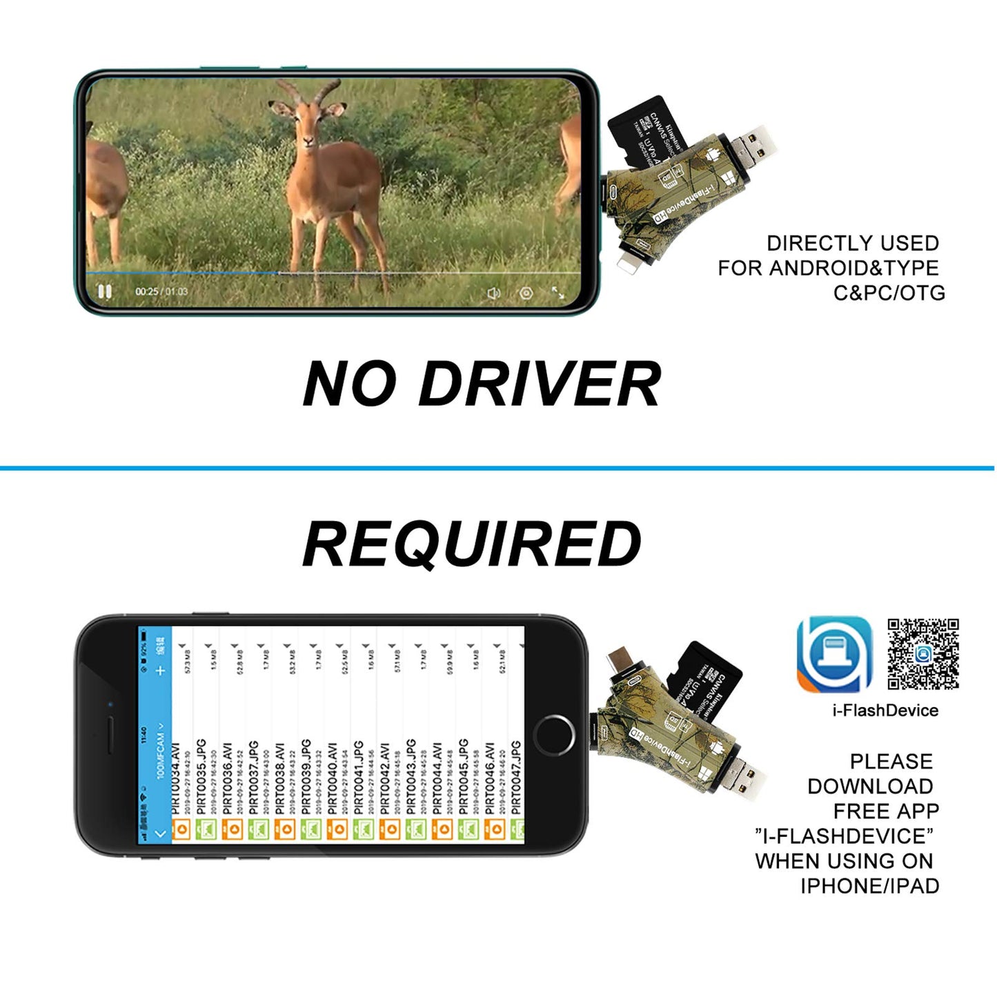 Liplasting Trail Camera Viewer SD Card Reader for iPhone iPad Mac & Android, 4 in 1 SD/Micro SD/TF Memory Card Reader Adapter to View Hunting Game