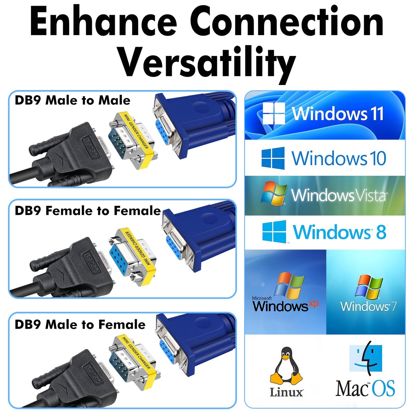 Cyberguys DB9 Gender Changer 3-Pack - Serial Adapter Set Includes DB9 Female to Female, Male to Male, and Male-to-Female - Slimline RS232 Connector…
