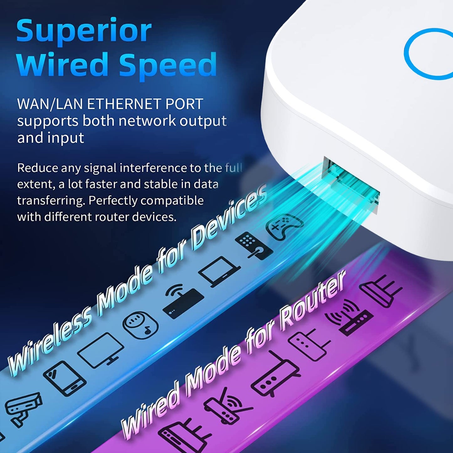 2024 WiFi Extender,WiFi Extender Signal Booster,WiFi Repeater 1200Mbps 2.4GHz & 5GHz Dual Band,Internet Wireless Booster,One Ethernet Port