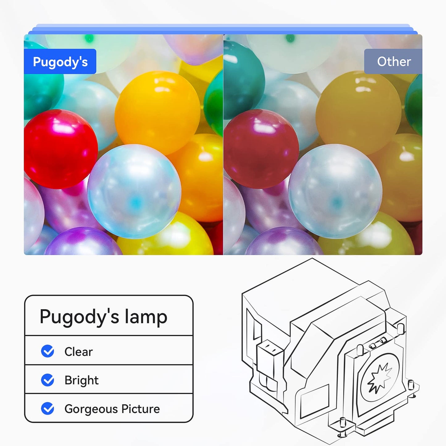 Pugody A+ Quality for SP-LAMP-032 Replacement Projector Lamp Bulb Compatible with INFOCUS IN81 IN82 IN83 M82 X10 IN80 with Housing