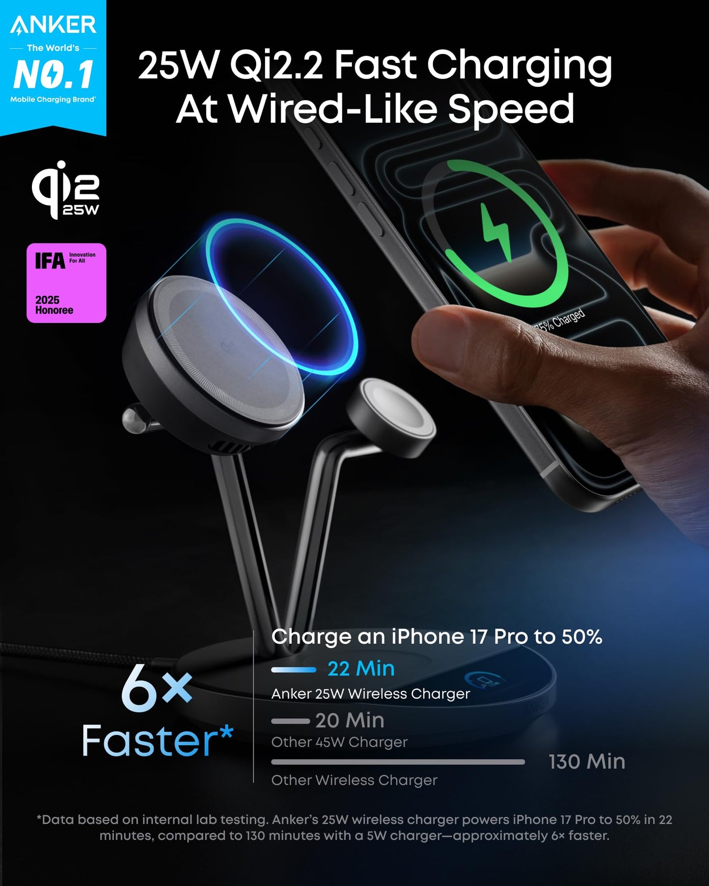 Anker Prime 3-in-1 Charging Station, Qi2.2-Certified 25W Wireless Charger Dock Stand, MagSafe Compatible, Smart Display with TEC Active Cooling