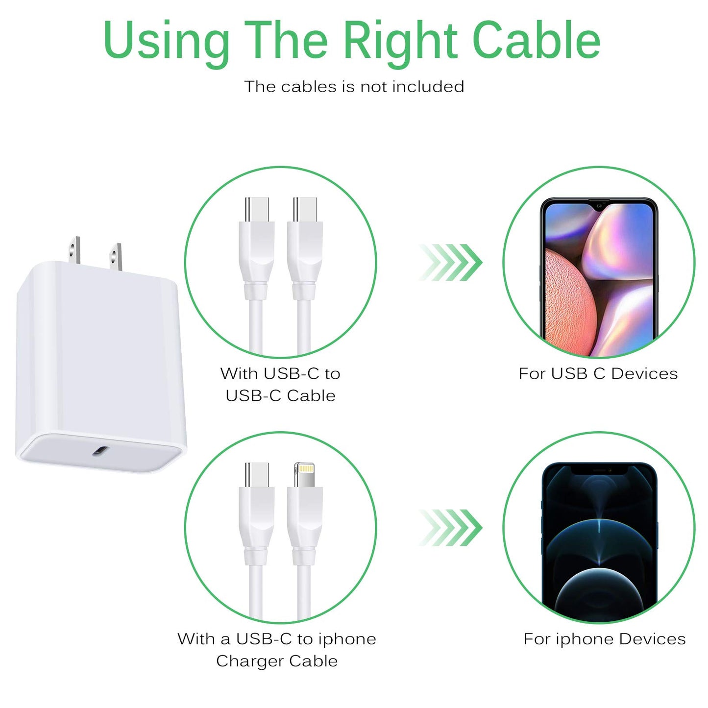USB C Wall Charger, 18W PD 3.0 Fast Charger Plug Box Power Adapter Type C Charging Block Brick Cube for iPhone 13/SE/12 Mini/11 12 Pro/12 Pro