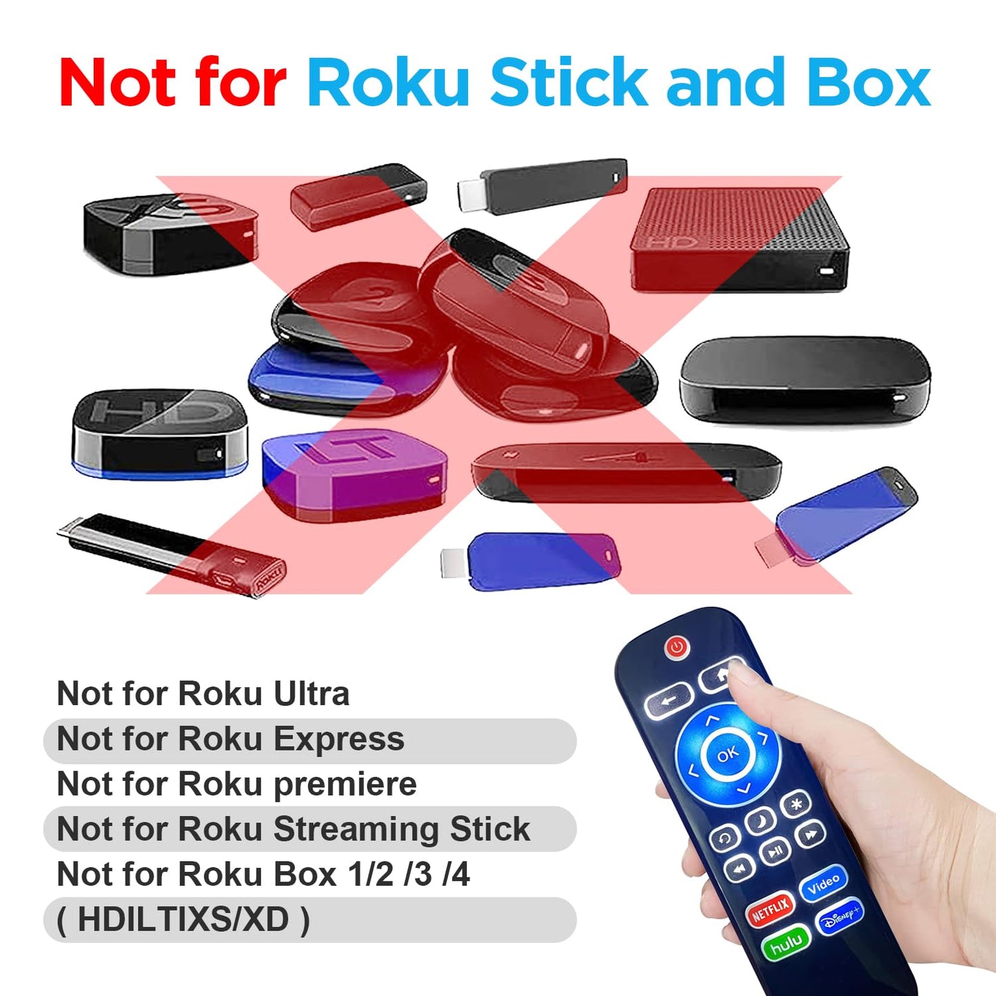 Replacement Backlit Remote Control for TCL/Hisense/Sharp/Philips/Onn/Element/Insignia/Westinghouse Roku TV (NOT for Roku Stick or Box)