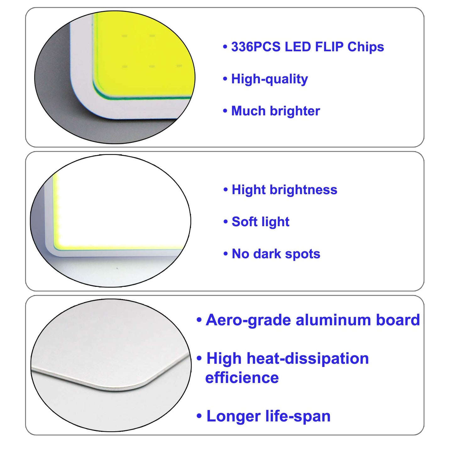 symbuth 1pcs Super Bright Tube DC12V 70W 8.6x4.4in COB Panel Strip Module Super Bright LED Light for DIY Outdoor Hiking Camping Lamp Flood Bulb, Cold