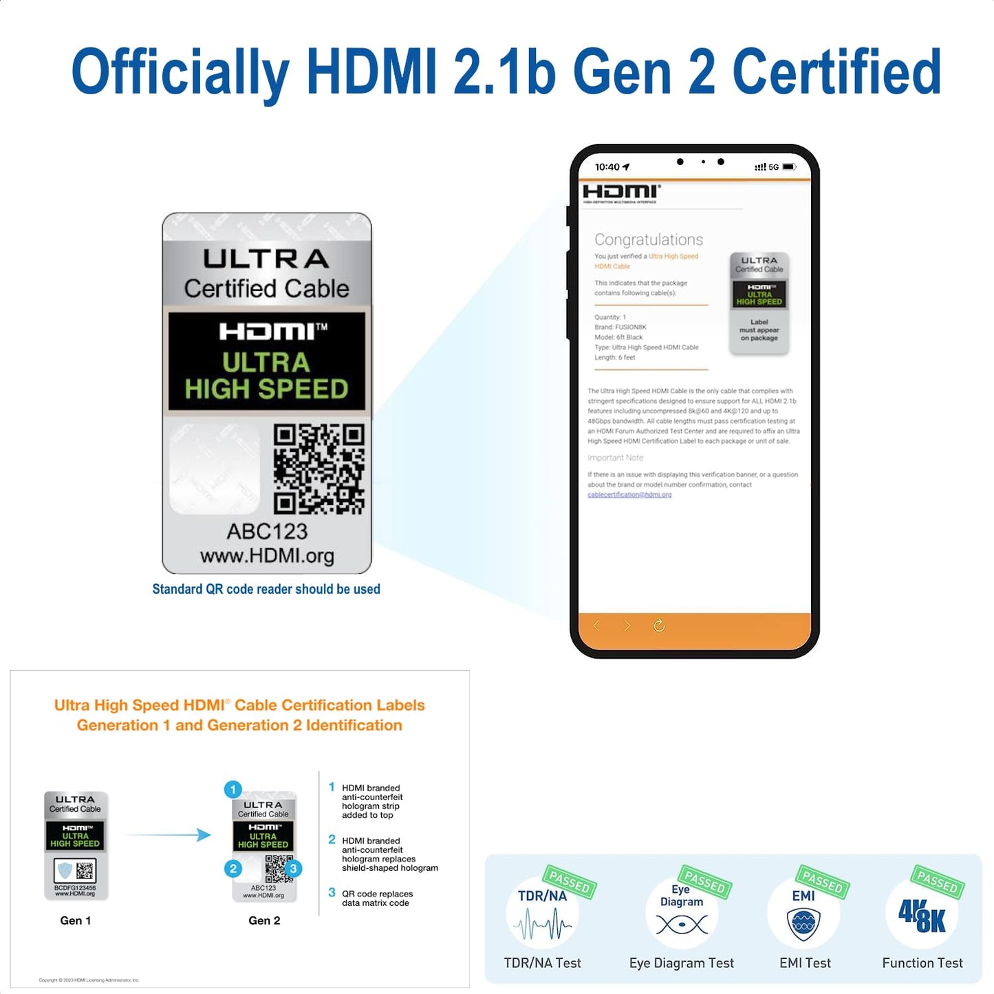 Fusion8K HDMI 2.1 Certified Cable Supports 10K 8K @60Hz and 4K @120Hz Compatible with All TVs, BluRay, Xbox Series X, PS5 (15 Feet)
