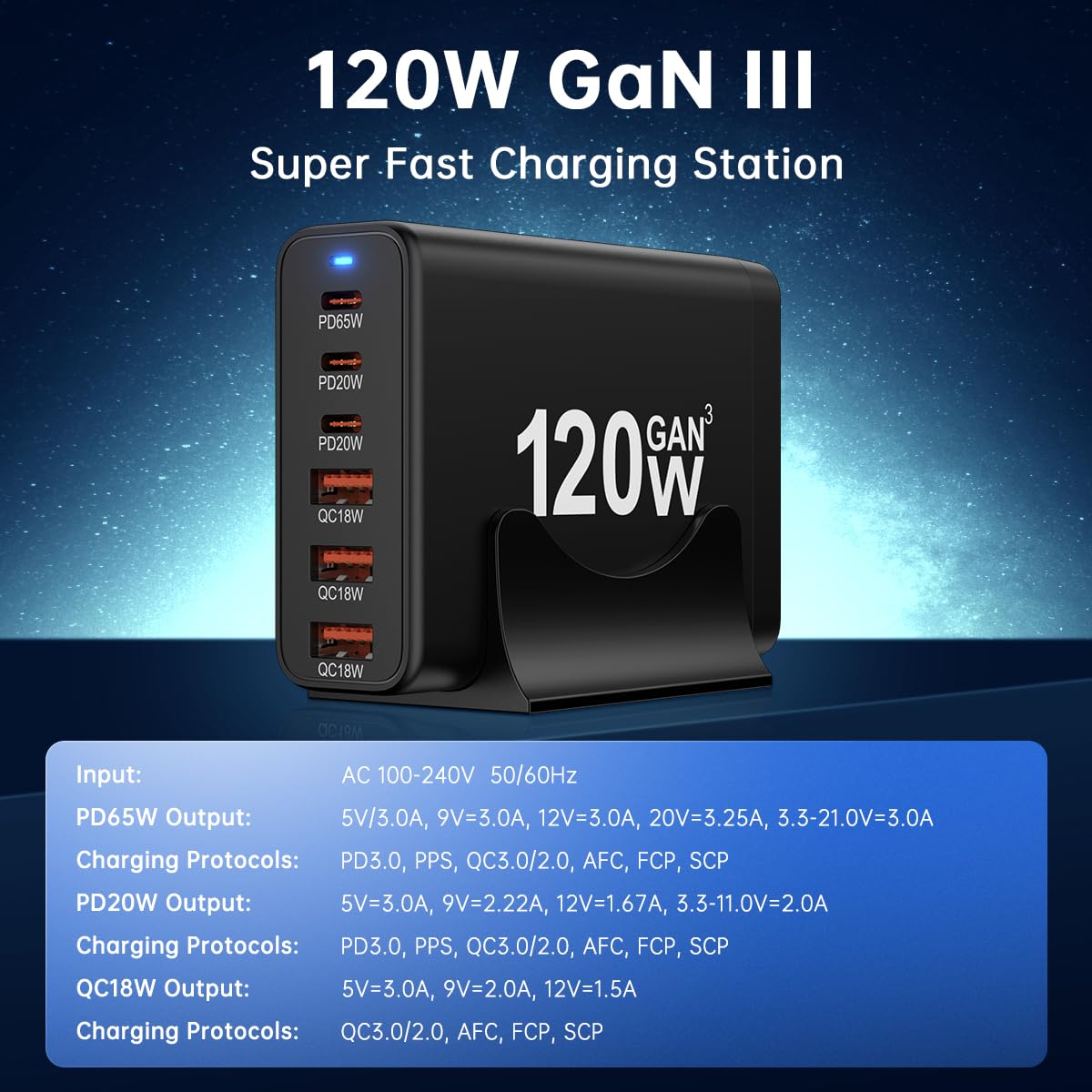 European USB C Charger Station Fast Charging Hub Europe Travel Power Adapter Multiple 6 Multi Port 120W GaN PD QC Block EU UK US Plug for Apple iPhone