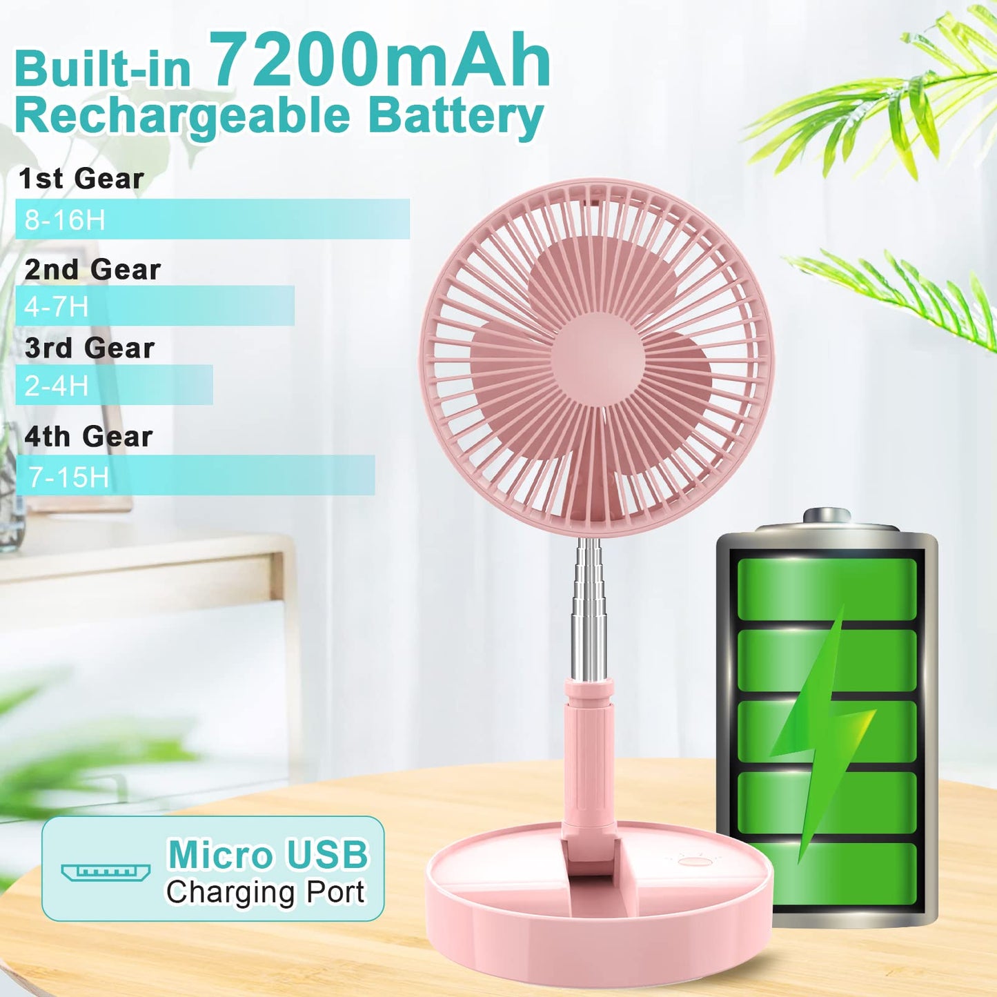QUALORI Flodaway Fan Rechargeable, Fold Away Fans Portable for Traveling Foldable Compact, Desk and Floor Fan 7200mAh Portable Folding Fan Battery