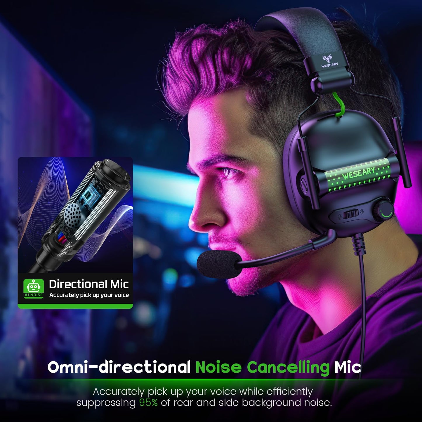 WESEARY Wired Gaming Headset for Xbox, PS5, PS4, Switch, PC, Mobile, Surround Sound Gaming Headphones with ENC Noise-Canceling Mic, 50mm Drivers
