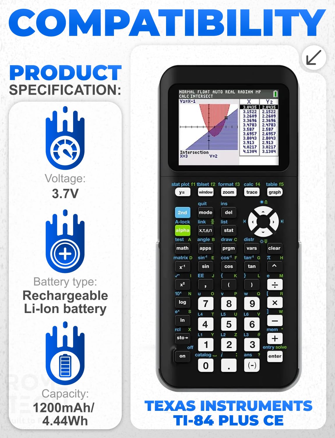 TI-84 Plus CE Battery Replacement - 1200mAh, Compatible with Texas Instruments TI-84 Plus CE, High Capacity 3.7 Volt Rechargeable Battery…