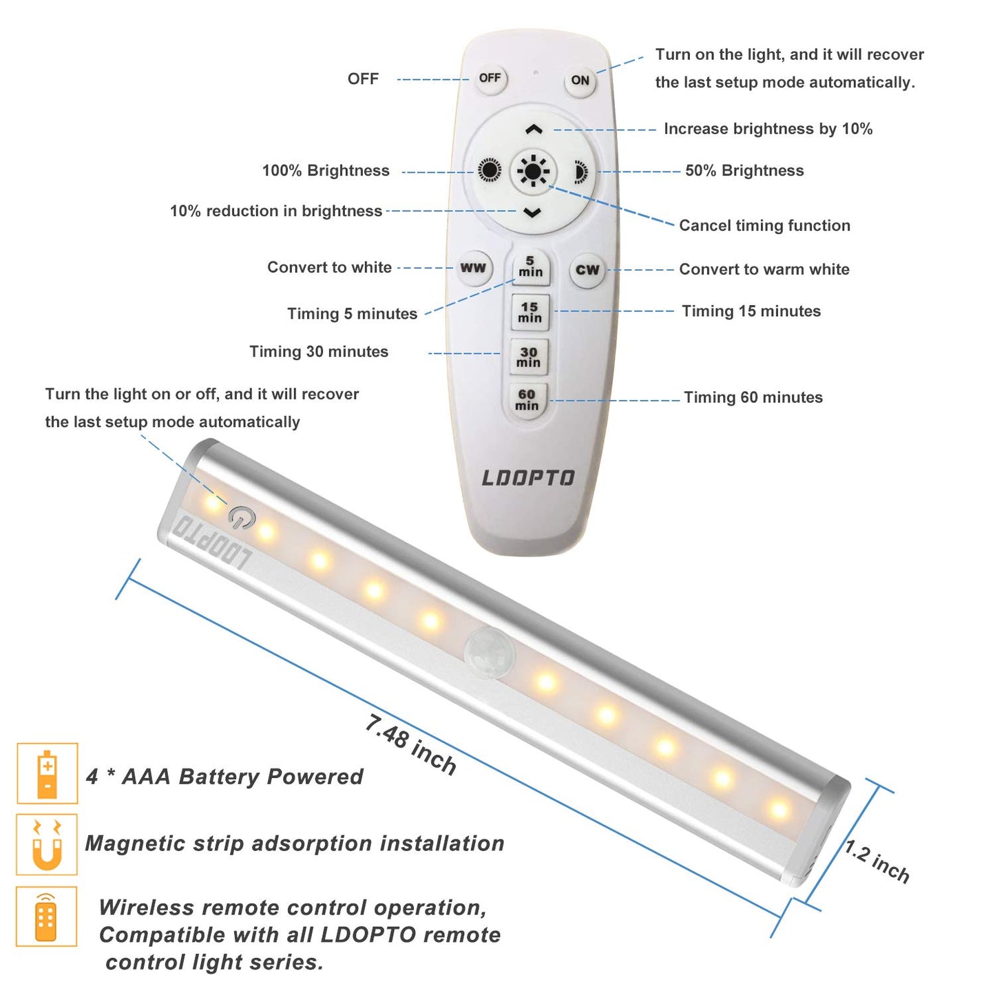 LDOPTO Under Cabinet Lights Wireless Battery Operated Lights with Remote Control LED Closet Lights Counter Wall Lights Without Wiring with Remote