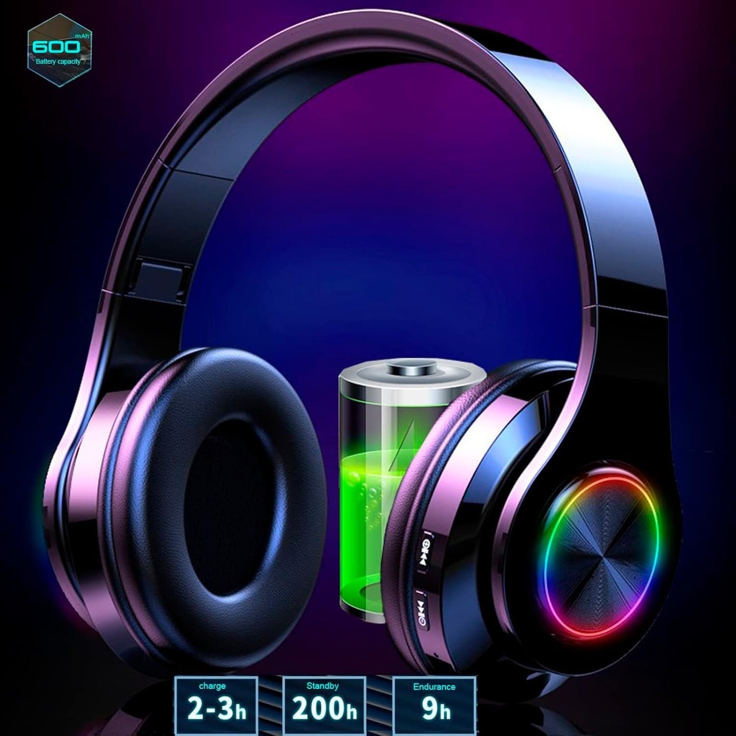MGHOAQFRS Bluetooth Headphones Over Ear, Noise Reduction Wireless Headphones with Microphone/Deep Bass, HiFi Stereo Foldable Lightweight LED Headset…