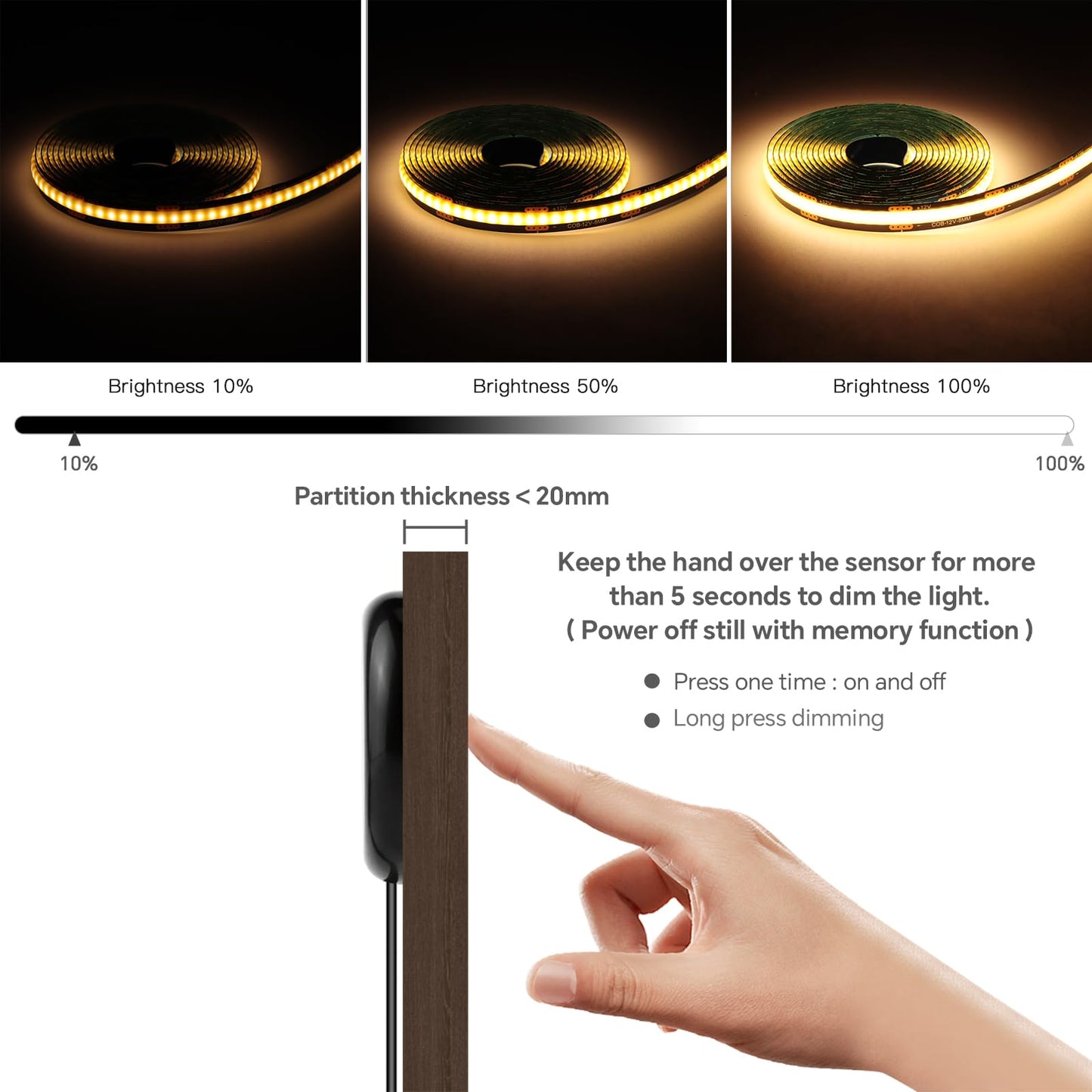 tlinkosta 6-in-1 Dimmable LED Light for Acoustic Panels, Wall Lighting Kit with Touch Switch for Wood Slat Panels, TV Background Wall Decor(6, Warm