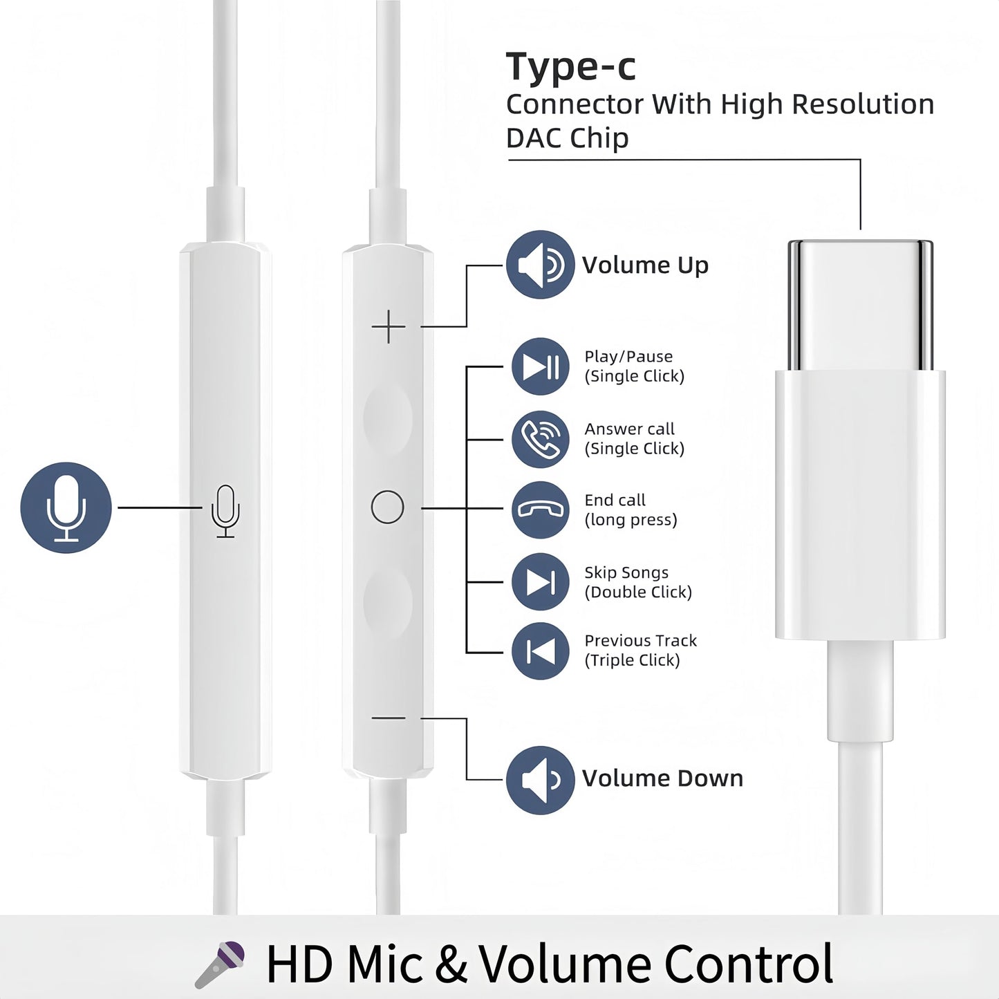 5 Pack Upgraded USB C Headphones for iPhone 17/16/15 Pro Max iPad Plus TypeC Earphones with Microphone Volume Control USBC Wired Earbuds USB Type C