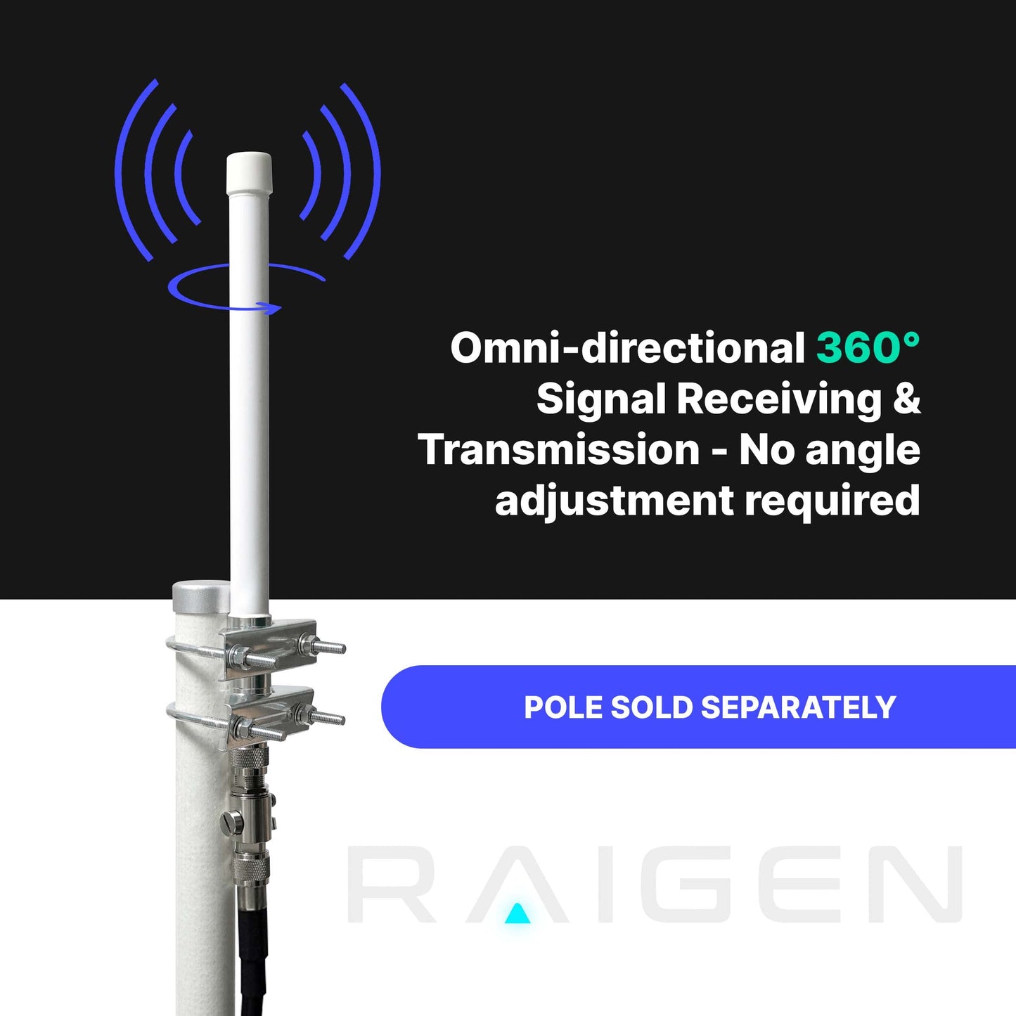 RAIGEN 3 dBi LoRa 915 MHz Antenna 12” Outdoor Omni-Directional, Raigen 400 Low-Loss 5ft Cable, 860-930 MHz for WiFi, IOT, RFID, & Helium Miner