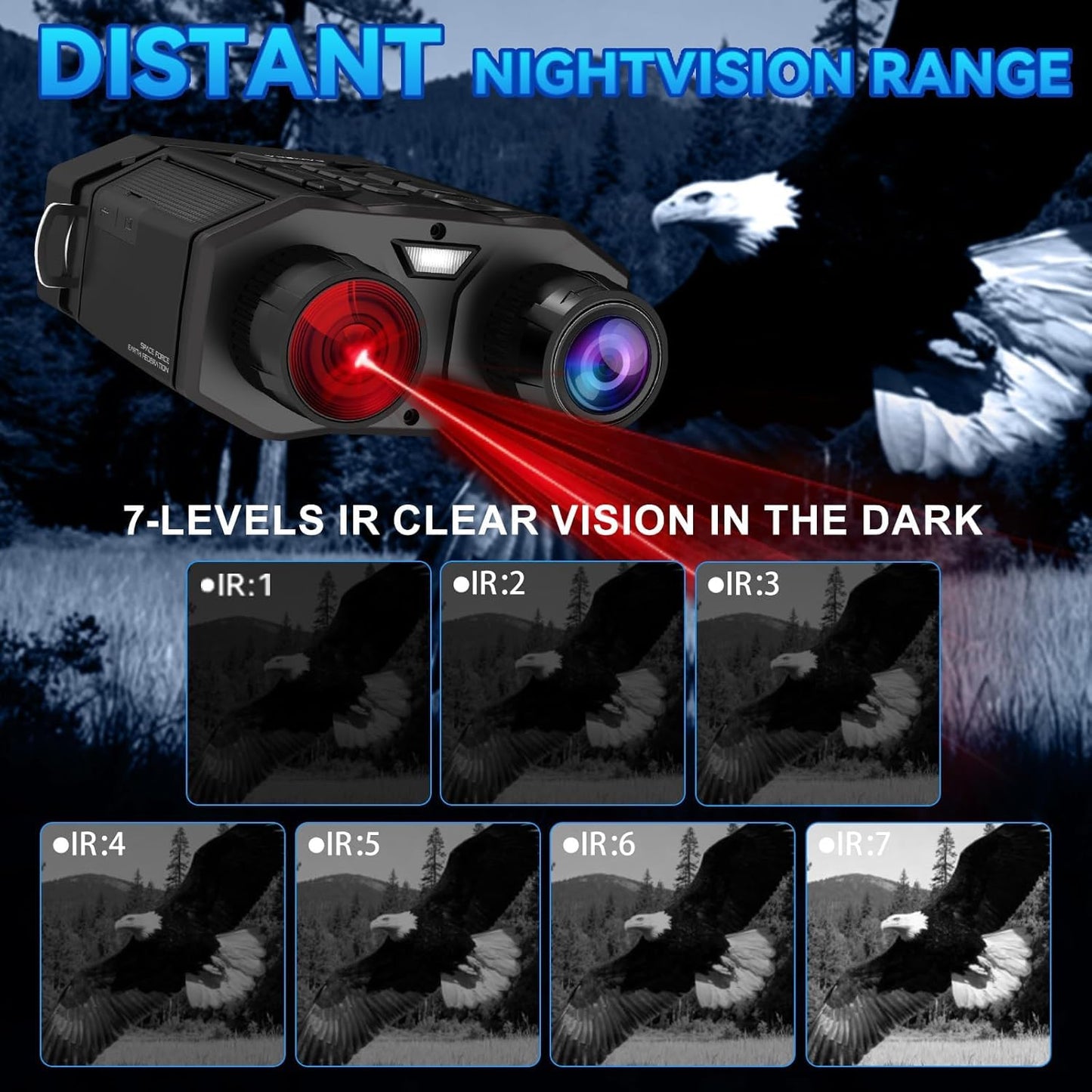 Night Vision Goggles & Binoculars with 1080P Video Camera, 4000mAh Rechargeable Battery, 32GB Card & 3" Screen, Backlit Buttons, 984ft Viewing Range
