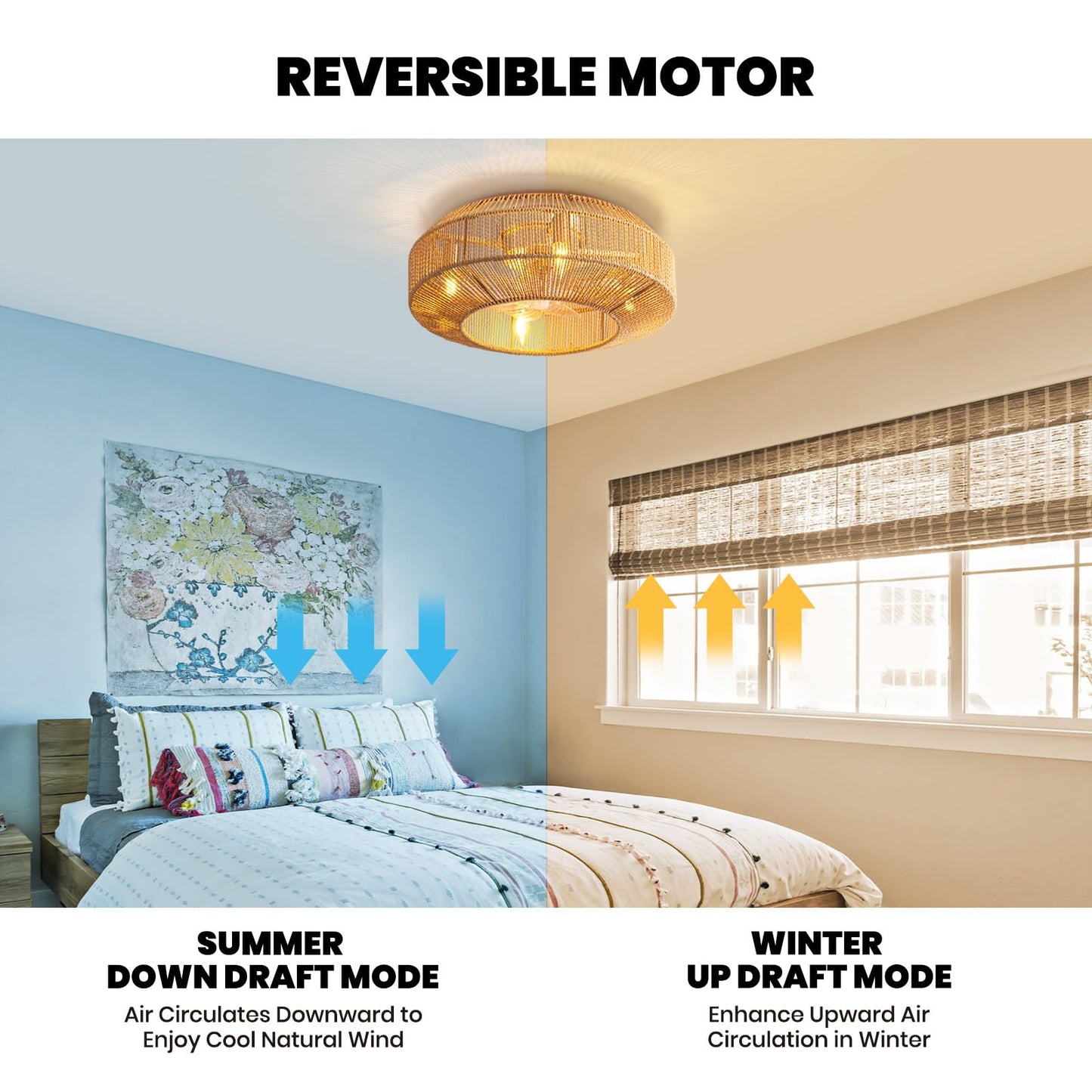 MOOONICHE 20" Boho Caged Ceiling Fan with Light Flush Mount Boho Caged Ceiling Fan Fandelier with Remote Control 6 Speeds Fandelier for Bedroom
