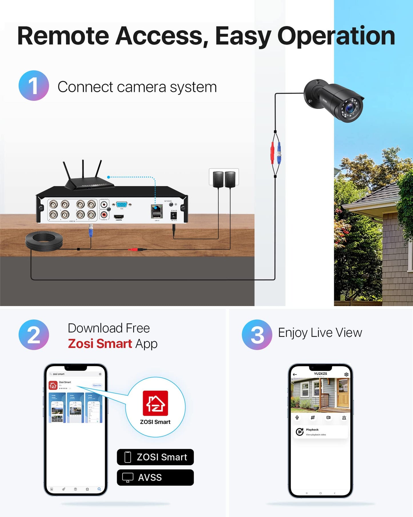 ZOSI 1080P Home Security Camera System, H.265+ 8CH 5MP Lite CCTV DVR Recorder with 1TB HDD and 4 x 1080P Weatherproof Surveillance Bullet Camera