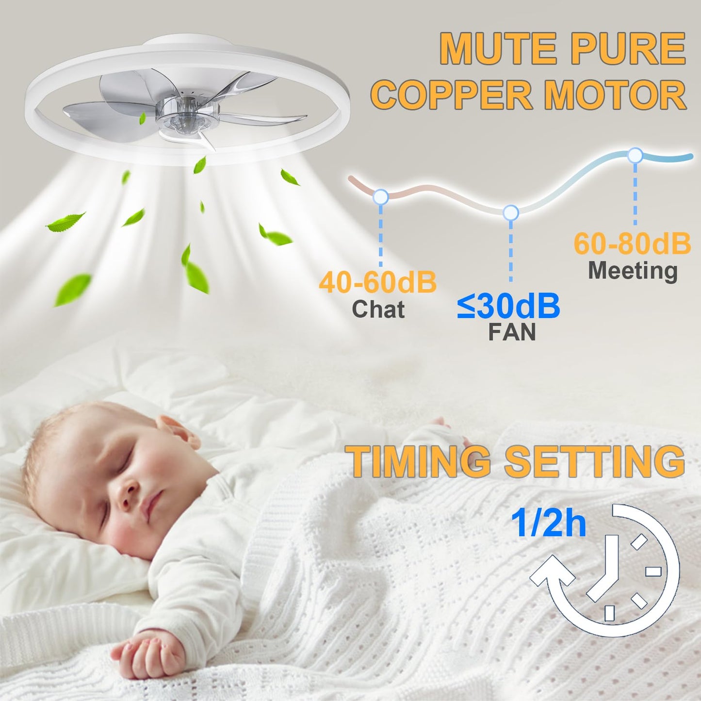 19.7'' Low Profile Ceiling Fans with Lights Flush Mount, Modern LED Ceiling Fans App and Remote Control, 6 Speeds Ceiling Fan with Smart Stepless LED